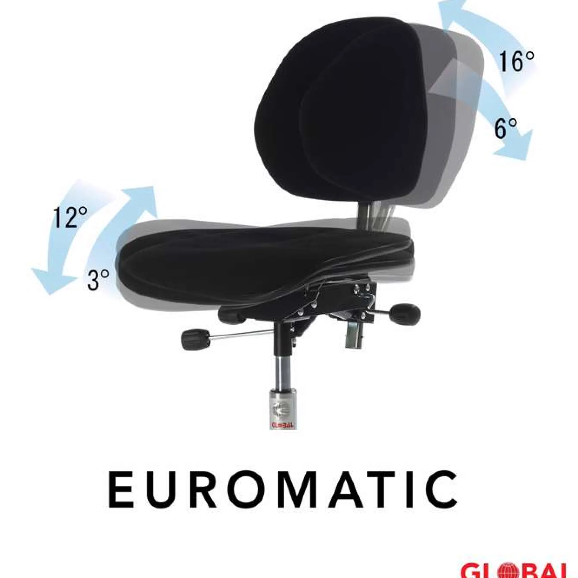 Arbejdsstol Duo mellem alu grøn