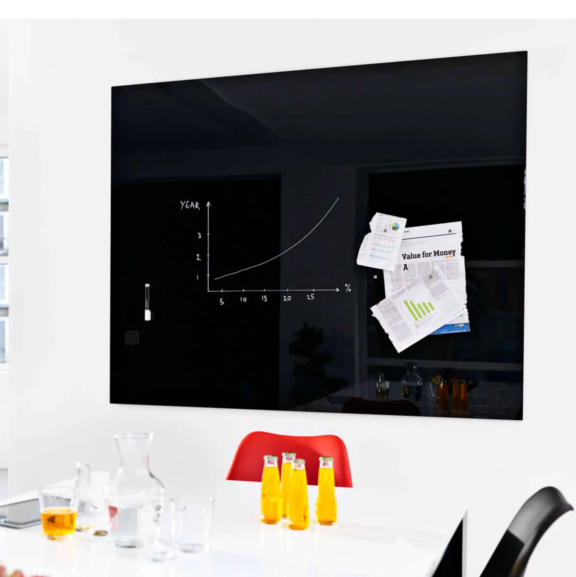 Glastavle Naga 150x120 cm