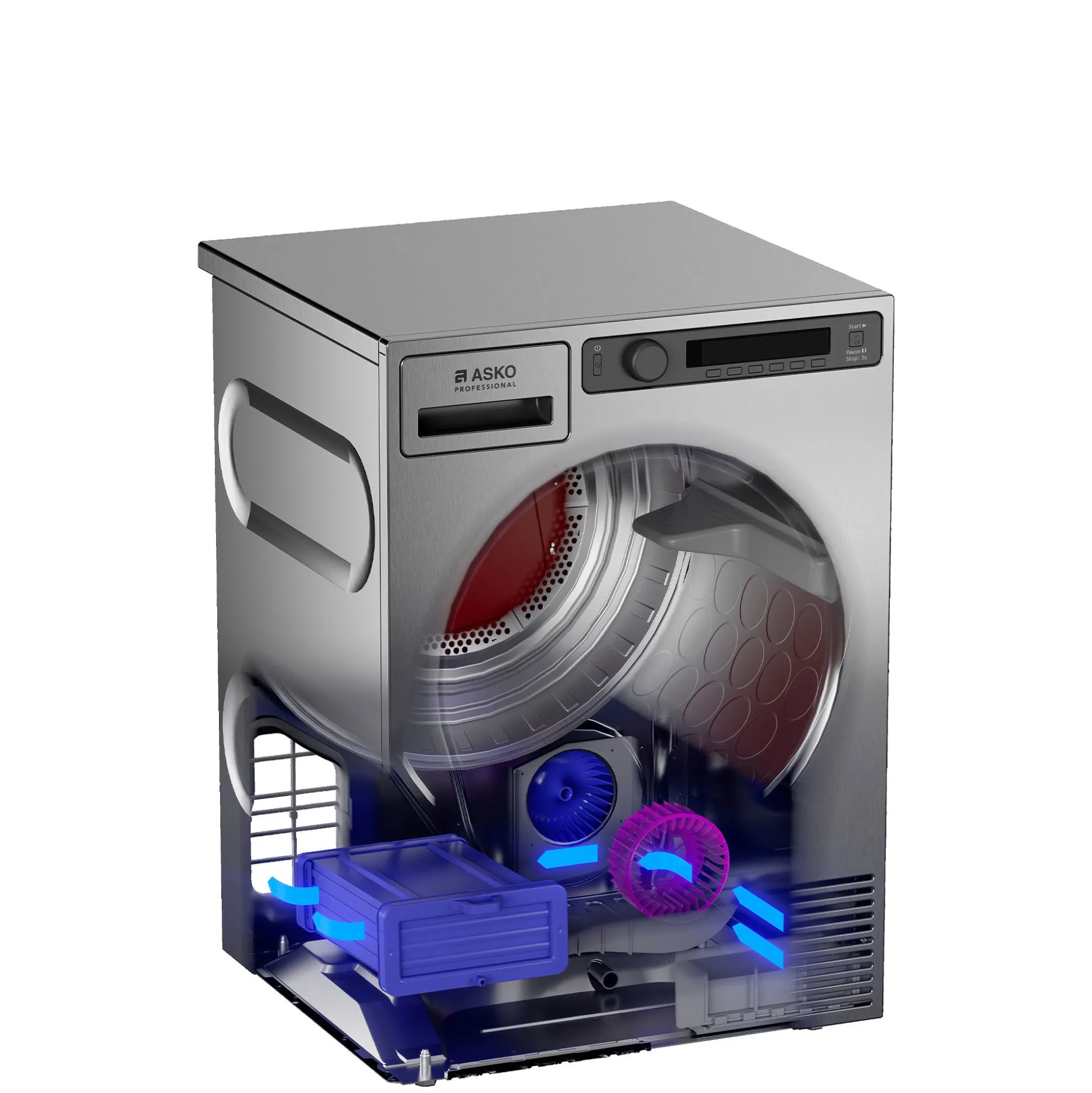 Professionel Tørretumbler Asko TDC1772C.T