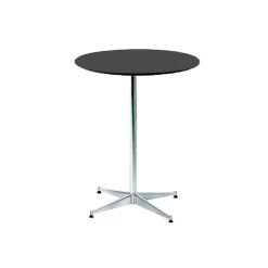 RBM Allround bord Ø80, blank