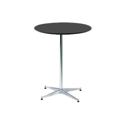 RBM Allround bord Ø80, blank